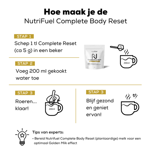 COMPLETE BODY RESET